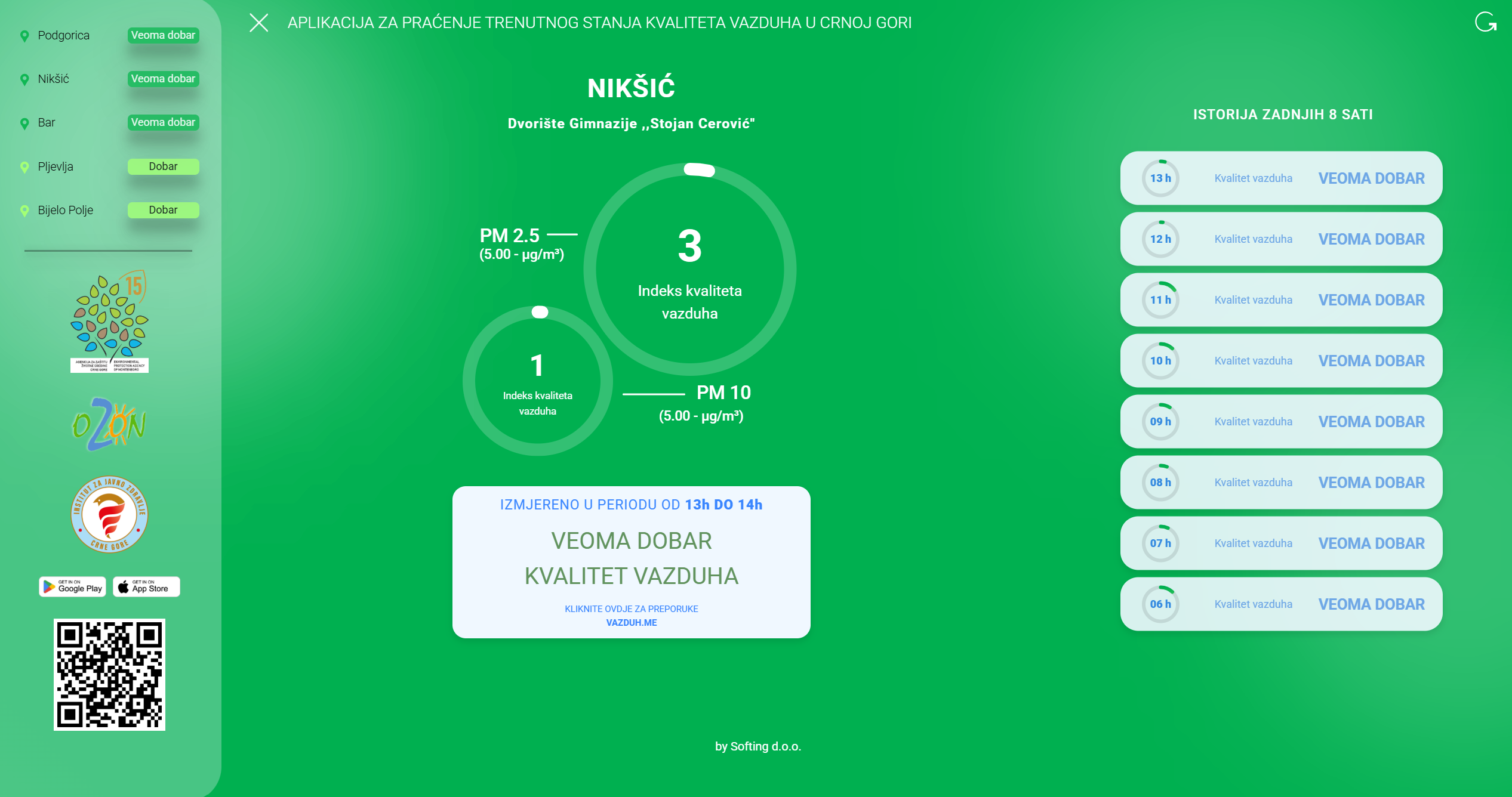 Binfo, biconsulting, bussiness,intelligence, consulting, Crna Gora